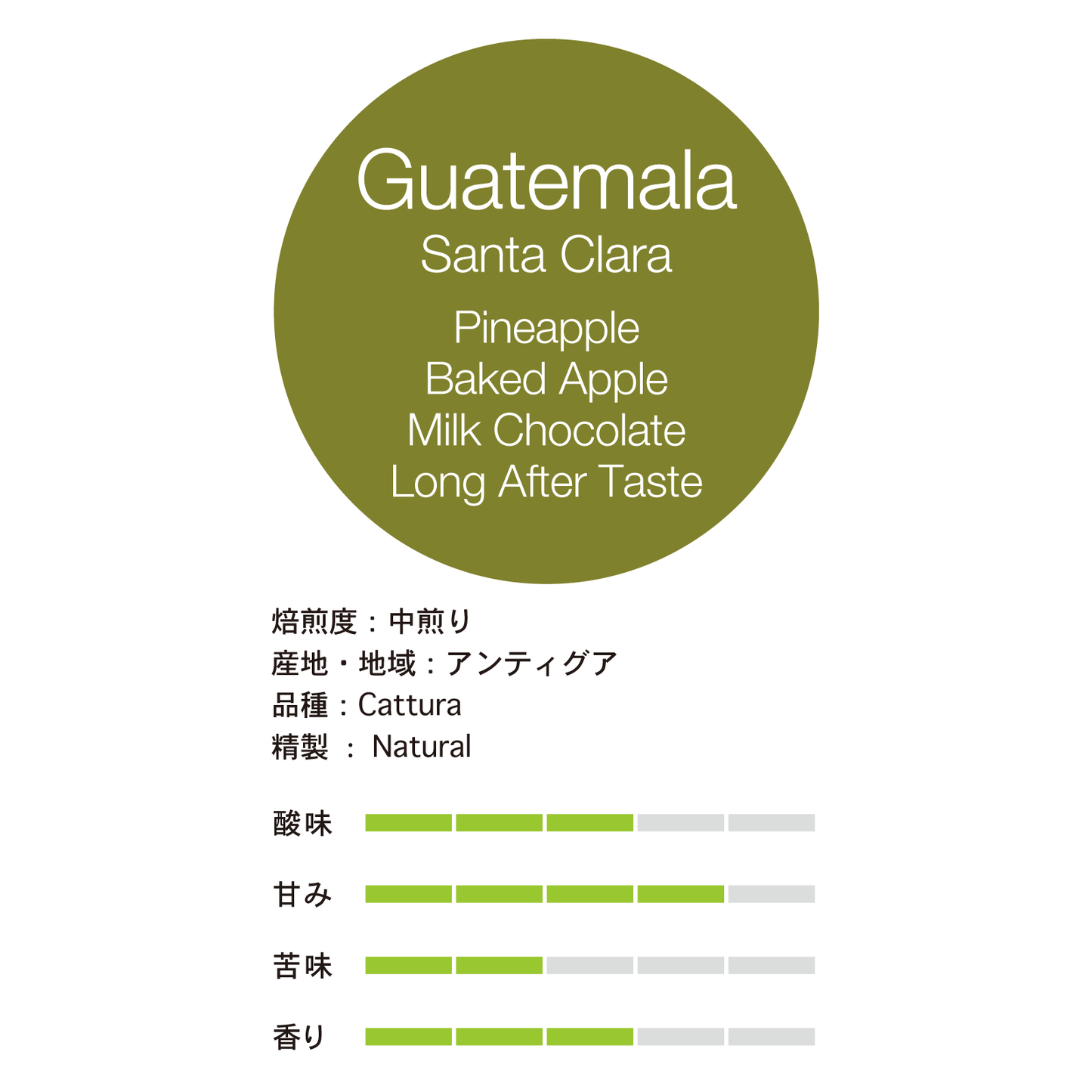 【4/4〜・新着】グアテマラ,サンタクララ ナチュラル - BE A GOOD NEIGHBOR COFFEE KIOSK