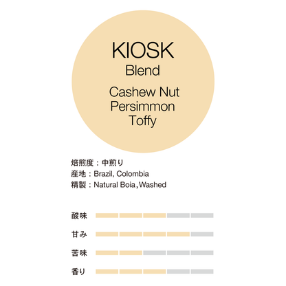 キオスクブレンド