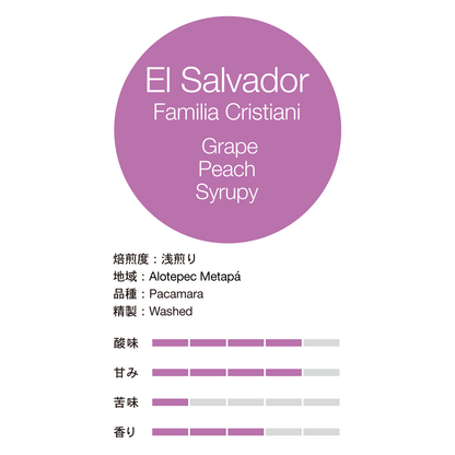 エルサルバドル, ファミリア・クリスティアーニ - BE A GOOD NEIGHBOR COFFEE KIOSK