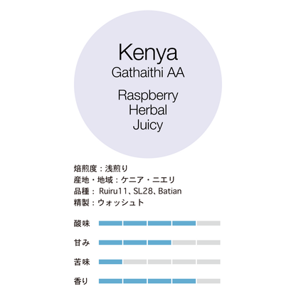 ケニア ガタイティ AA - BE A GOOD NEIGHBOR COFFEE KIOSK