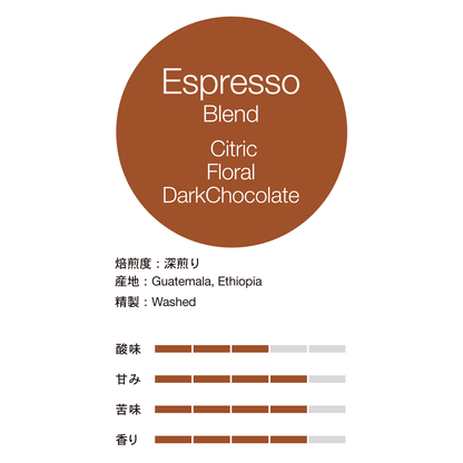 Espresso Blend